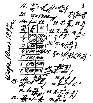 Вывод формулы Циолковского (автограф)